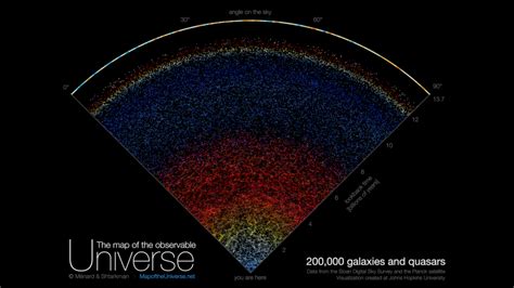 Understanding the Universe: An Interactive Journey Through Space Exploration and Astronomy!